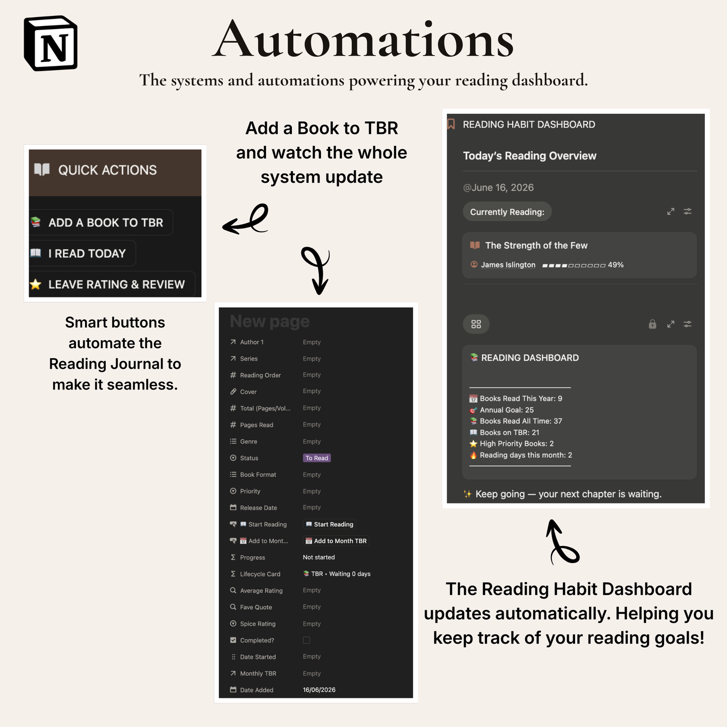 Notion Automations 