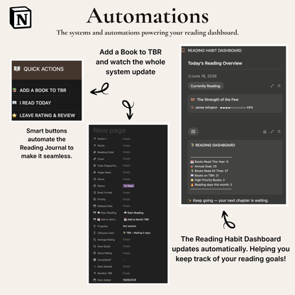 Notion Automations 