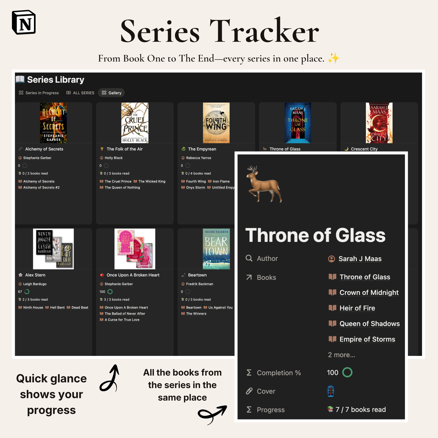 Notion Reading Journal Series Tracker Page