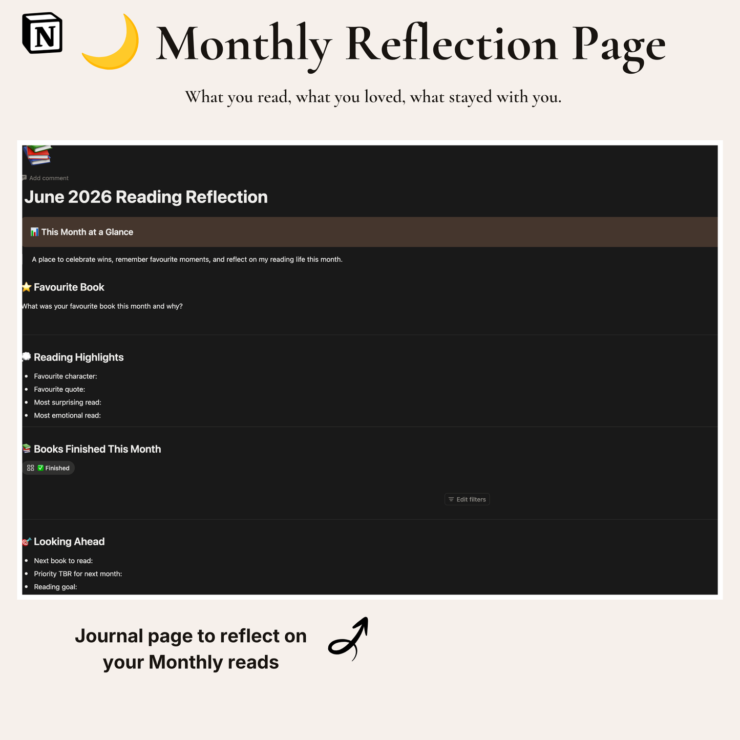 Notion Digital Reading Journal Monthly reflection