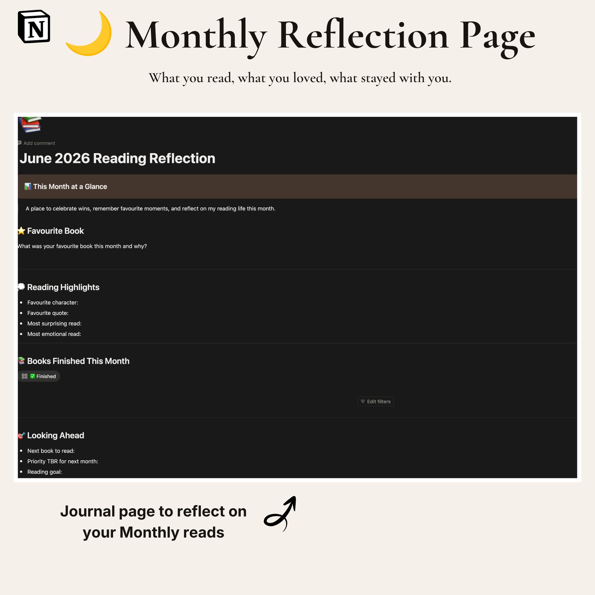 Notion Digital Reading Journal Monthly reflection