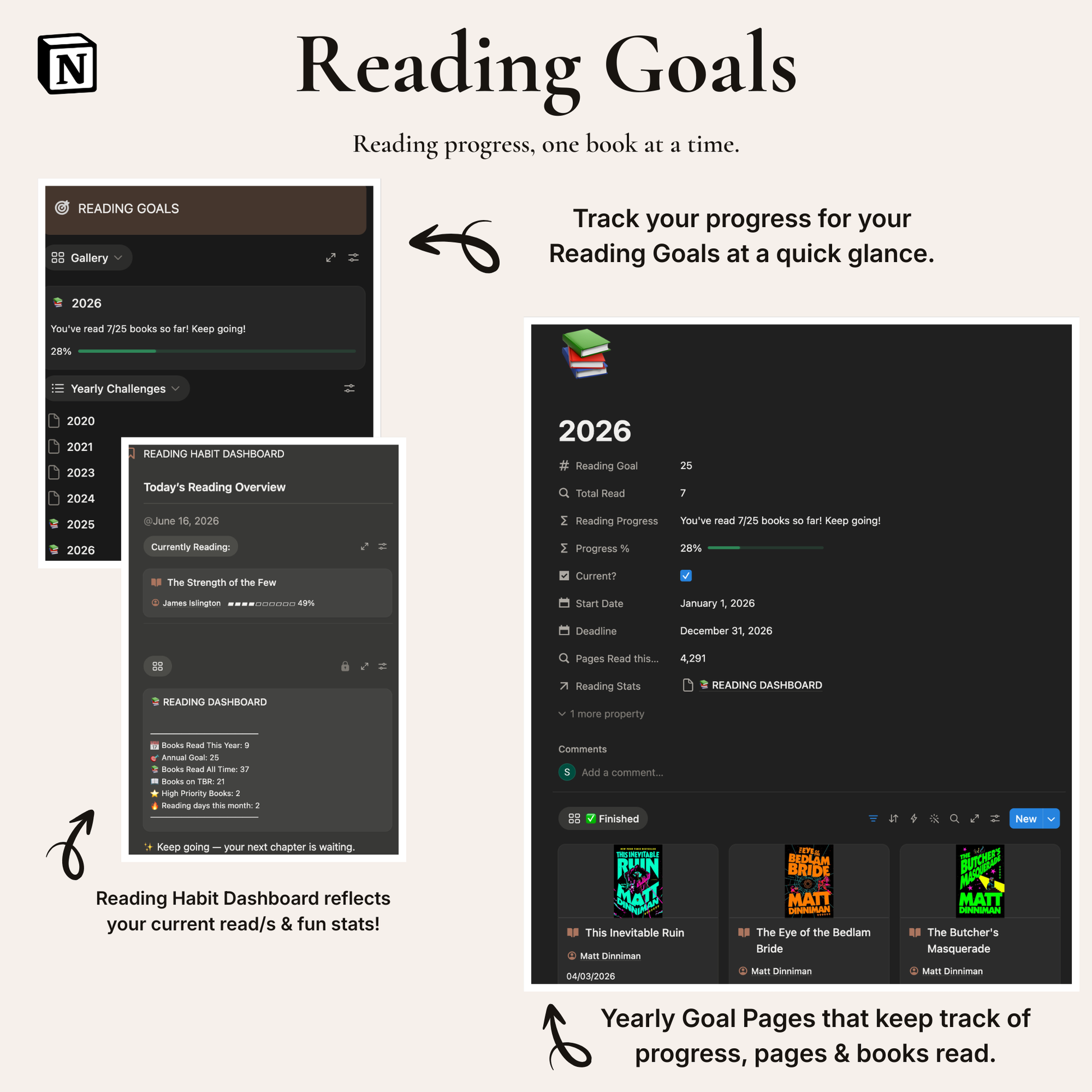 Notion Digital Reading Journal Reading Goals page