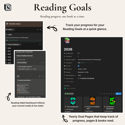 Notion Digital Reading Journal Reading Goals page